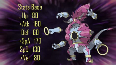 hoopa unbound stats|Hoopa (Unbound) .